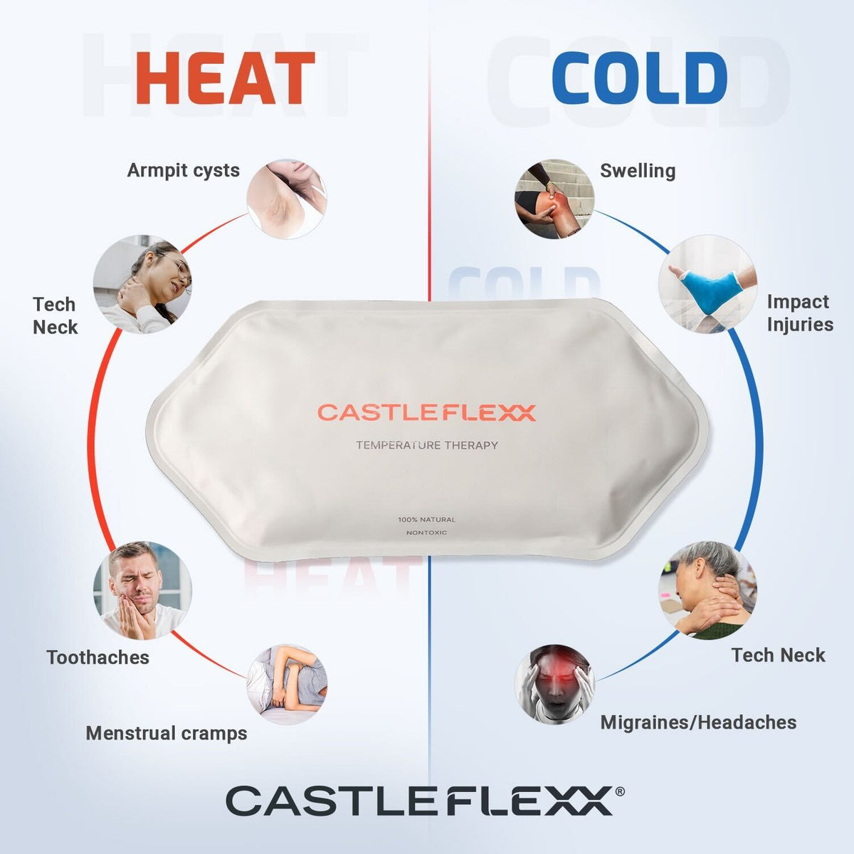 Hot/Cold Packs